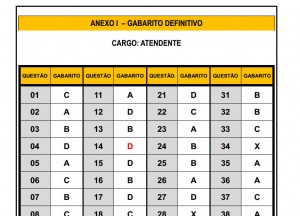 O download do arquivo com o gabarito completo você confere ao lado.