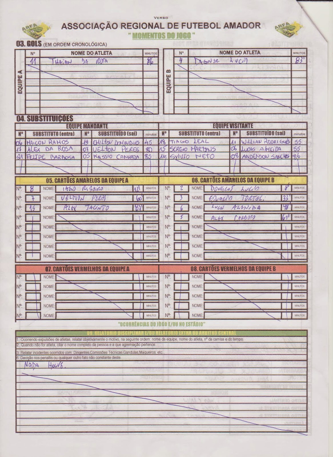 Súmula Detalhe - JogaFácil Campeonatos